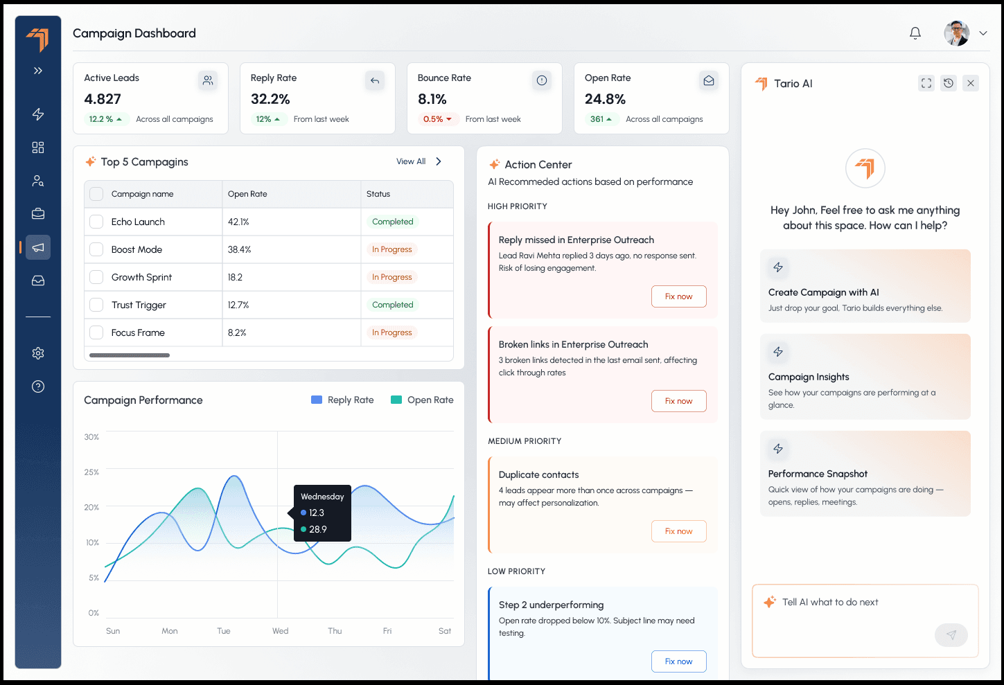 Zycus (Tario.ai)